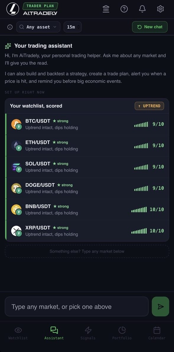 AiTradely on desktop and phone: daily analysis with conviction scoring, and the assistant with live indicators